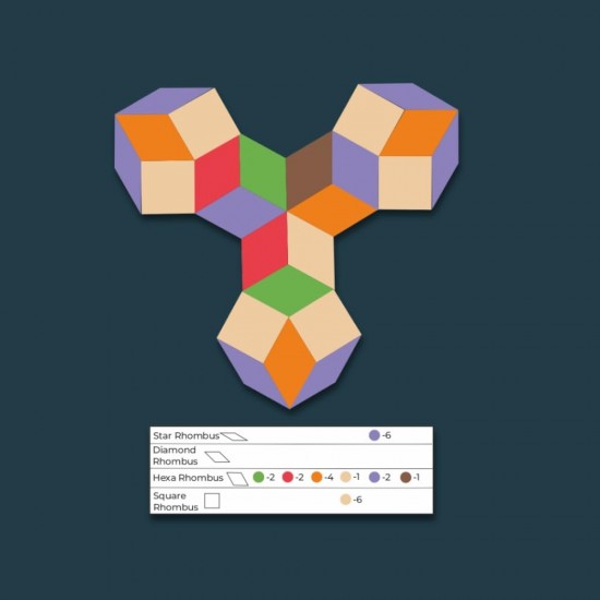 Magnetic Puzzles Kaleidoscope Mandalas 39748