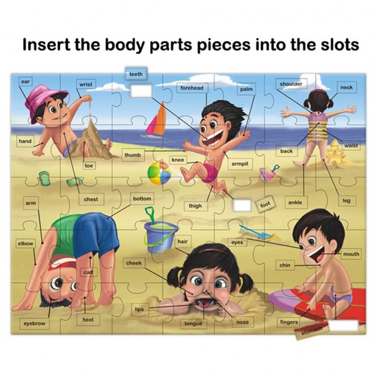 Know Your Body 39151