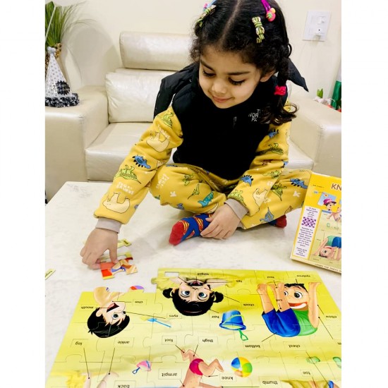 Know Your Body 39151