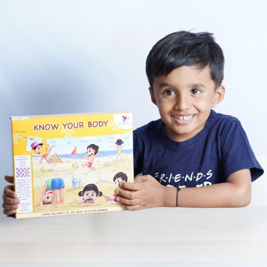 Know Your Body 39151