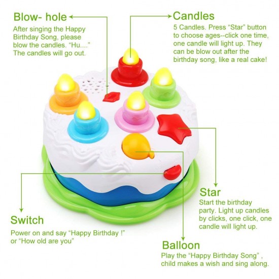  Smartcraft Musical Party Cake