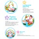 5-in-1 Baby Infant Gym Play Mat