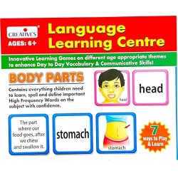Language Learning Centre-Body Parts