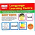 Language Learning Centre-Body Parts