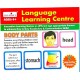 Language Learning Centre-Body Parts