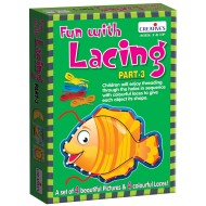 Fun with Lacing Part-3