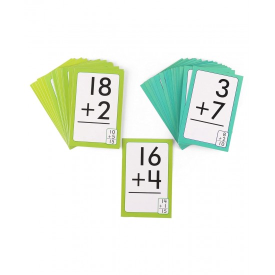 Multiplication Flash Cards