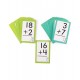 Multiplication Flash Cards