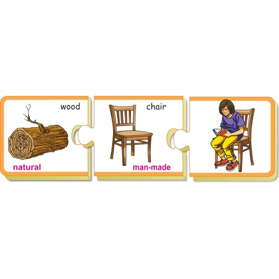 Natural and Man Made