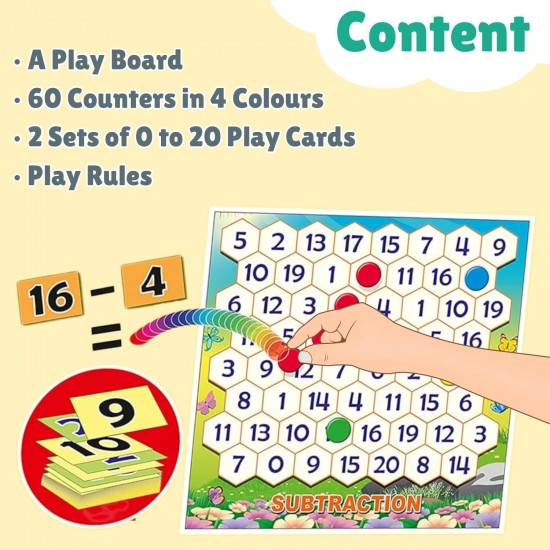 Maths Fun Subtraction