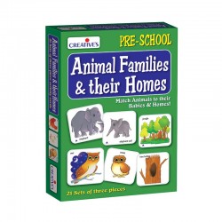 Animal Families & Their Homes