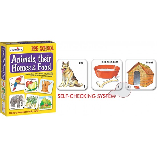 Animals, Their Homes And Foods