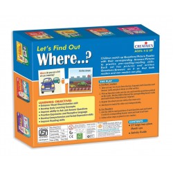 Let's Find Out Where ?