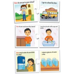 Let's Find Out- How?