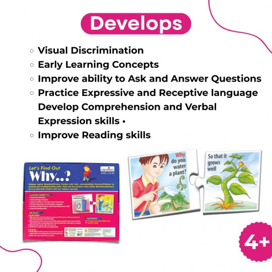 Let's Find Out- WHY?