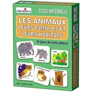 Les Animux leurs familles et leurs habitatas