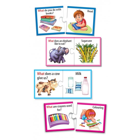 Let’s Find Out – What…?