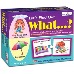 Let’s Find Out – What…?