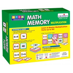 Math Memory Multiplication